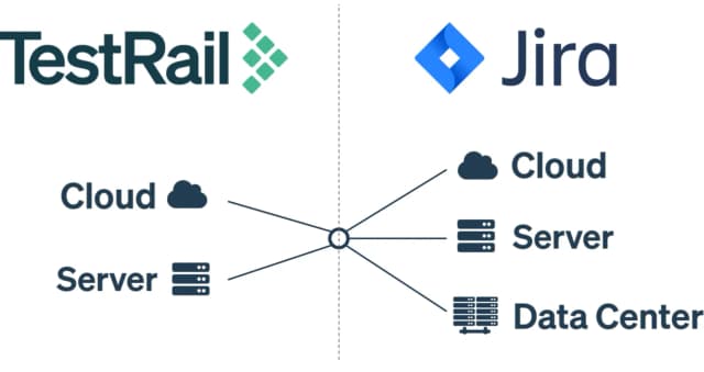 Thumb for TestRail i Jira: jak przygotować się do przejścia na OAuth2