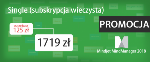 Nieocenione oprogramowanie dla planowania i komunikacji! Mindjet MindManager 2018 for Windows - Single (subskrypcja wieczysta) – 1719 zł (oszczędzasz 125 zł)!